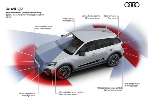 Systemy wspomagania kierowcy Audi Q2